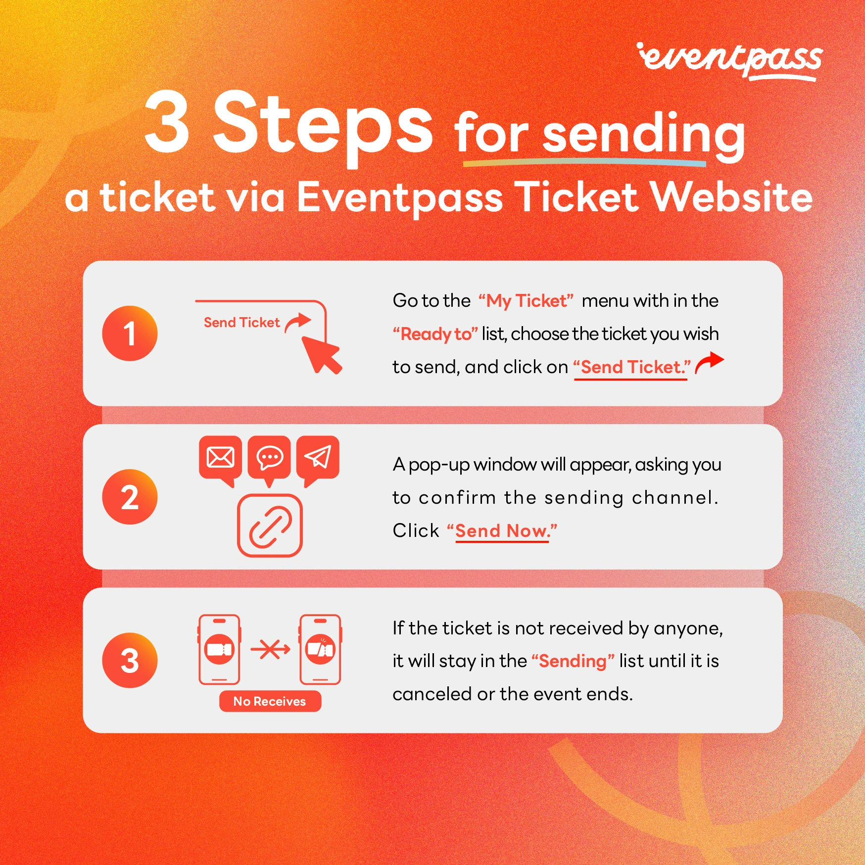 howToSendModal image